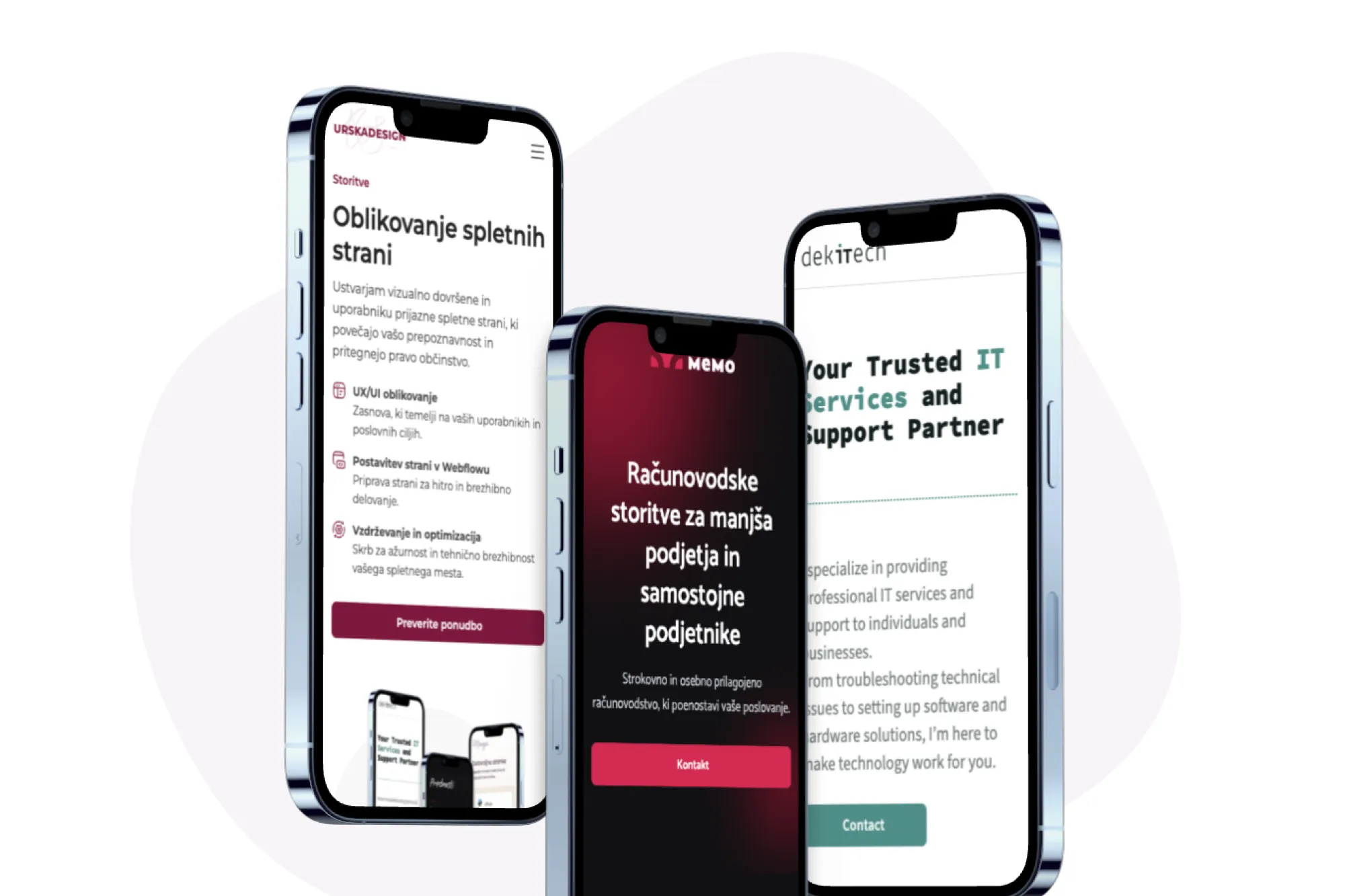 [interface] image of a dashboard interface (for a productivity tools business)